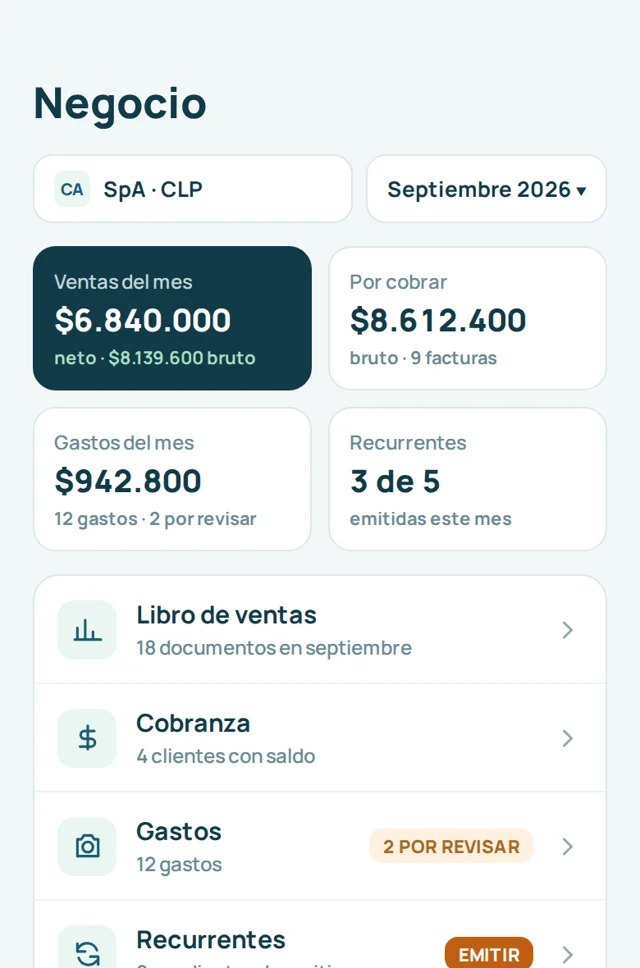 Business summary in the app